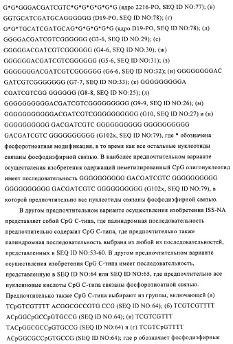 Упакованные иммуностимулирующей нуклеиновой кислотой частицы, предназначенные для лечения гиперчувствительности (патент 2451523)