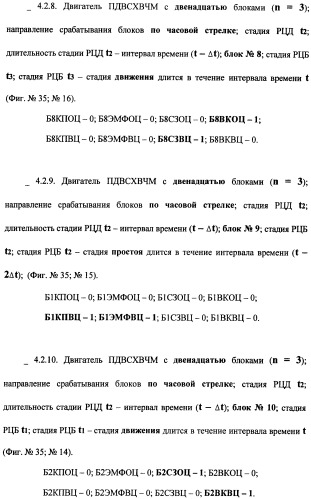 Поршневой двигатель внутреннего сгорания с храповым валом и челночным механизмом возврата основных поршней в исходное положение (пдвсхвчм) (патент 2369758)