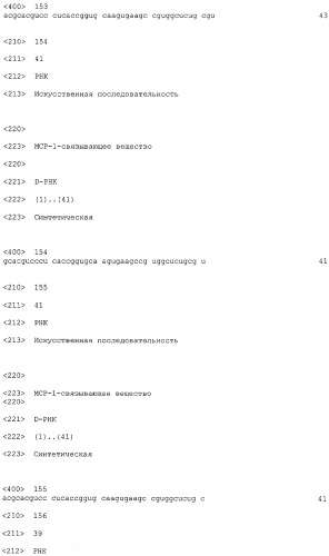 Нуклеиновые кислоты, связывающиеся с мср-1 (патент 2518330)