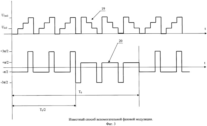 Способ устранения зоны нечувствительности в волоконно-оптическом гироскопе (патент 2441202)