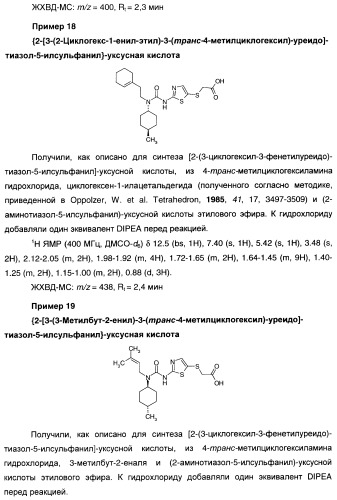 Мочевинные активаторы глюкокиназы (патент 2443691)