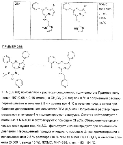 Новые пиразолопиримидины как ингибиторы циклин-зависимой киназы (патент 2380369)