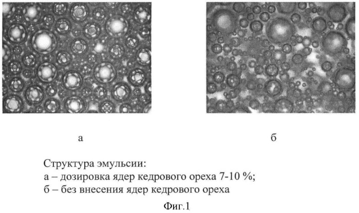 Способ приготовления сдобных сухарей &quot;крепыш&quot; (патент 2381654)