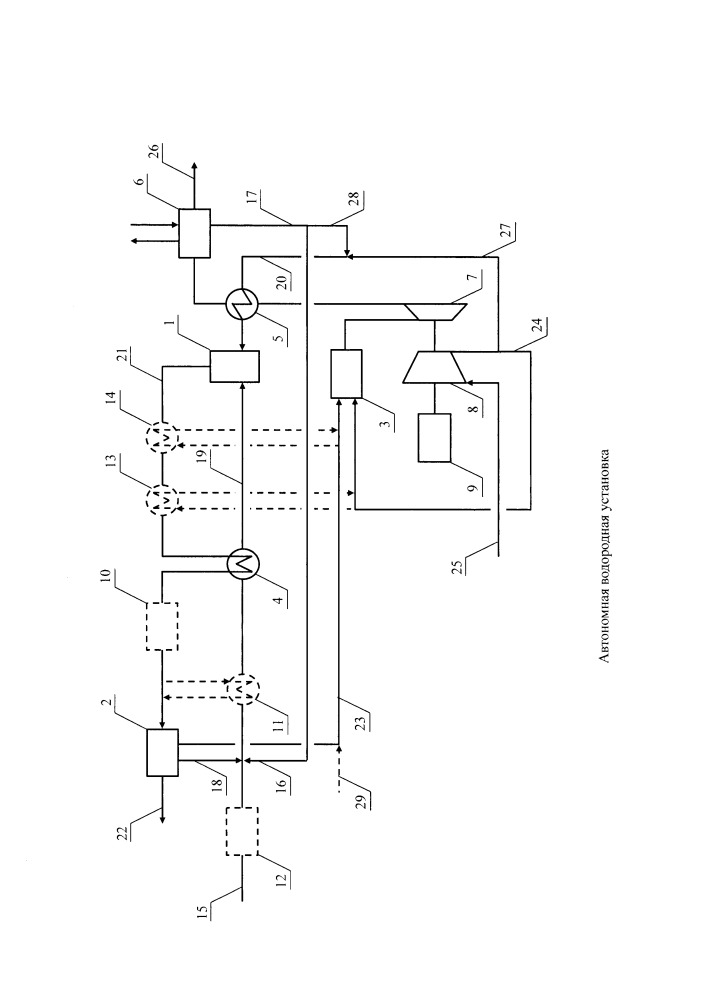 Автономная водородная установка (патент 2666876)