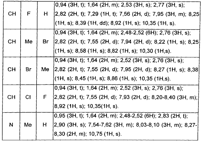 Производные n-[(1н-пиразол-1-ил) арил]-1н-индола или 1н-индазол-3-карбоксамида, их получение и их применение в качестве антагонистов p2y12 (патент 2572593)