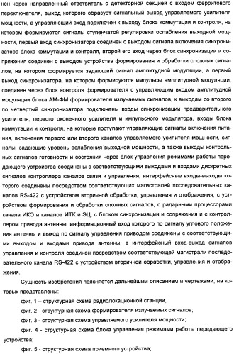 Радиолокационная станция (патент 2308737)