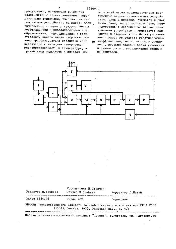 Устройство измерения концентрации с автоматической градуировкой (патент 1516930)