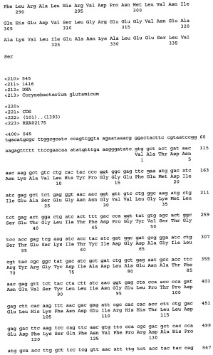 Гены corynebacterium glutamicum, кодирующие белки, участвующие в метаболизме углерода и продуцировании энергии (патент 2321634)