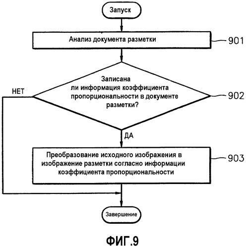 Носитель информации, содержащий информацию коэффициента пропорциональности устройства, способ и устройство для него (патент 2323486)