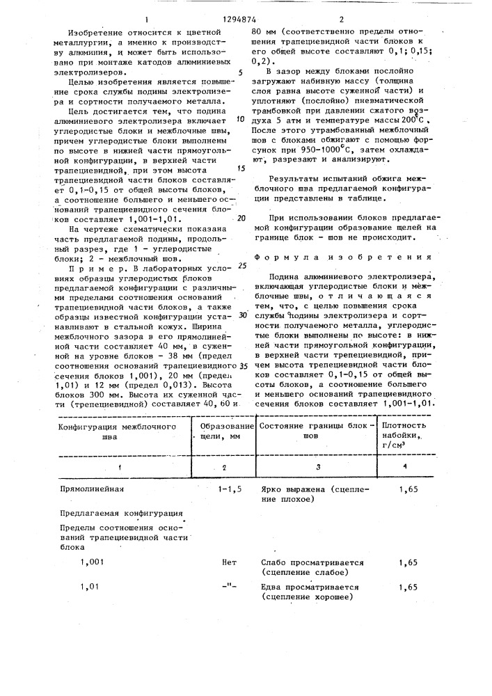 Подина алюминиевого электролизера (патент 1294874)