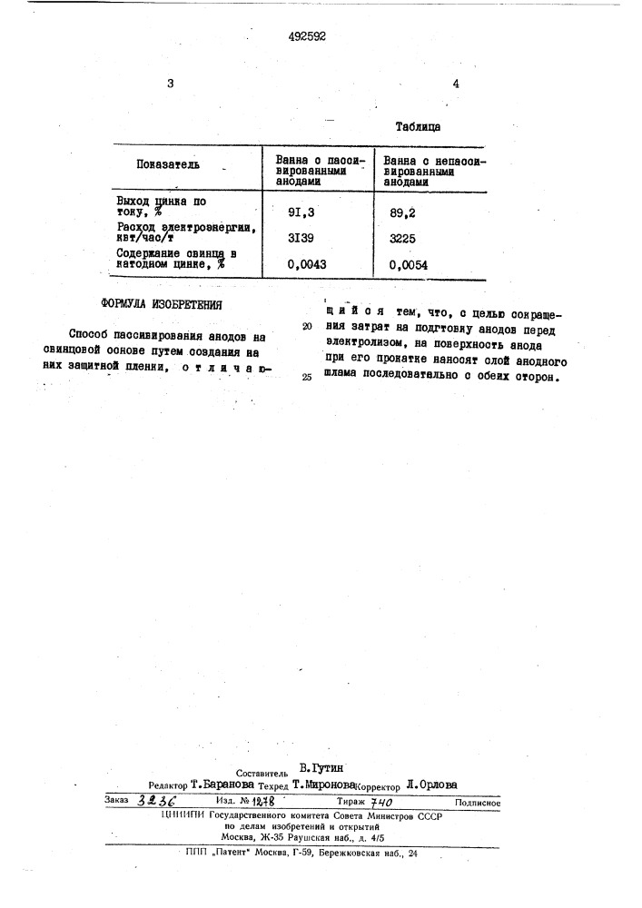 Способ пассивирования анодов (патент 492592)