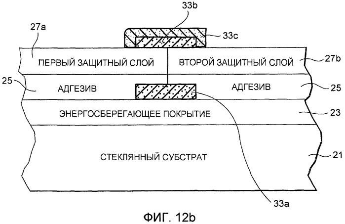 Способ получения покрытого стеклянного изделия и используемый в нем промежуточный продукт (патент 2459919)