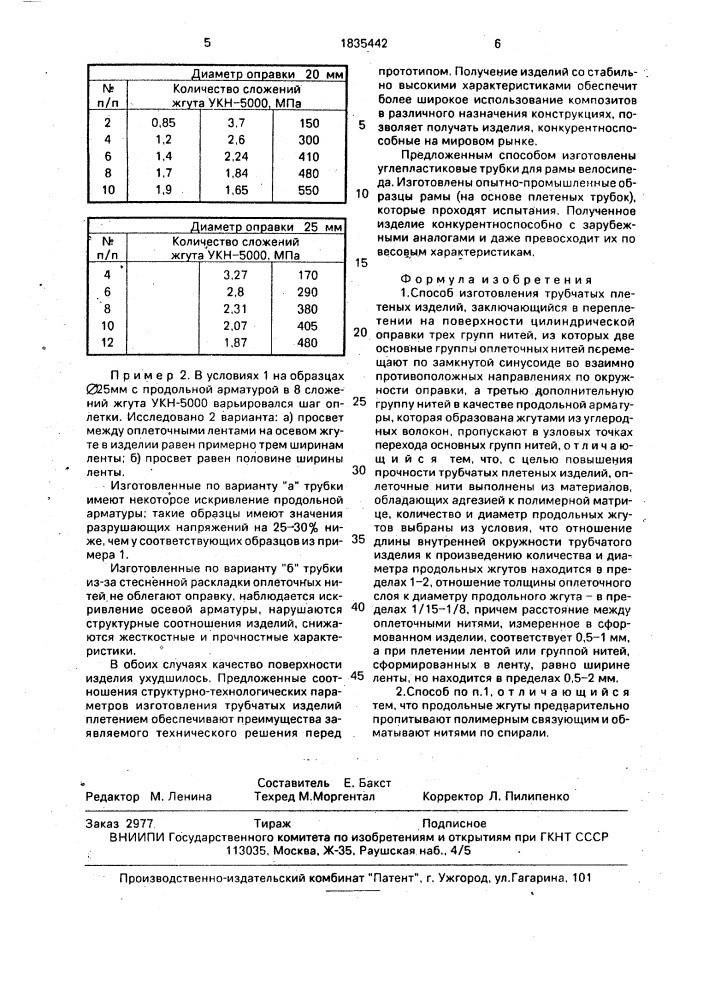 Способ изготовления трубчатых плетеных изделий (патент 1835442)