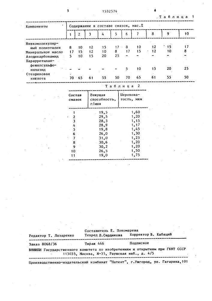 Смазка для абразивной обработки металлов (патент 1532574)