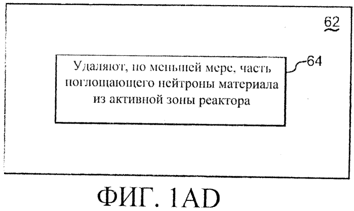 Способы перемещения тепловыделяющих сборок в ядерном реакторе деления (варианты) (патент 2562063)