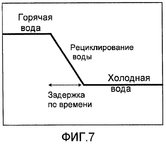 Устройство и способ для получения напитка (патент 2471399)