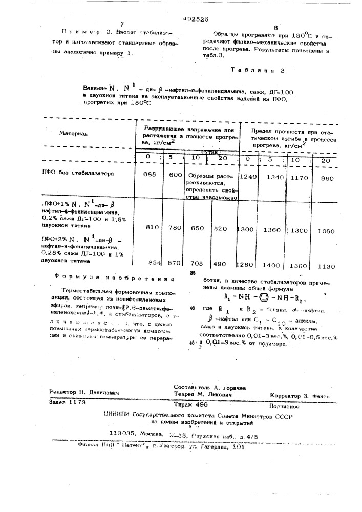 Термостабильная формовочная композиция (патент 492526)