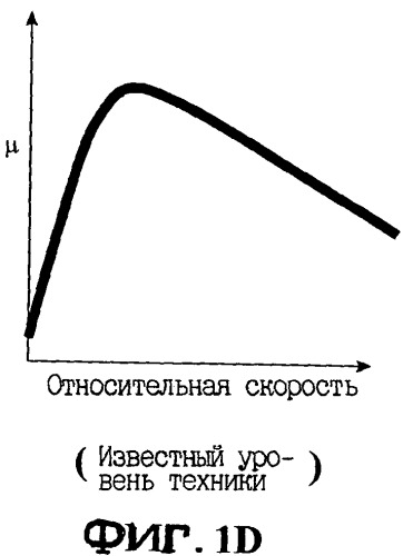 Трансмиссия с бесступенчатым изменением скорости (патент 2480647)