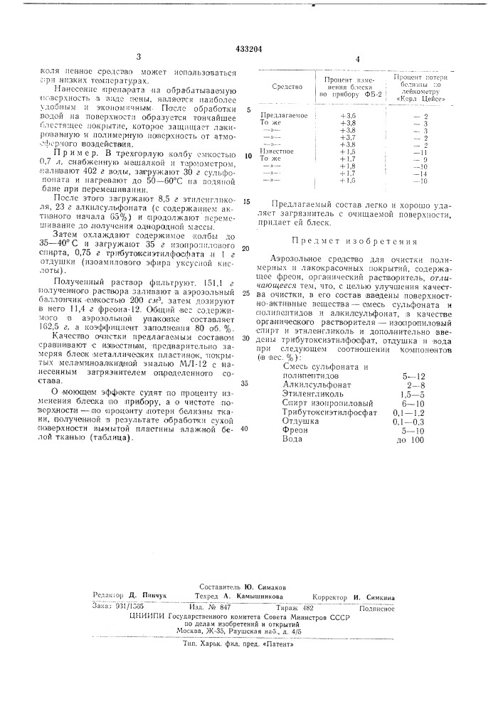 Аэрозольное средство для очистки полимерных и лакокрасочных покрытий (патент 433204)