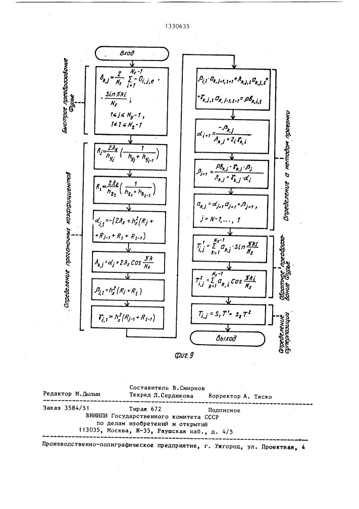 Устройство для решения дифференциальных уравнений (патент 1330635)