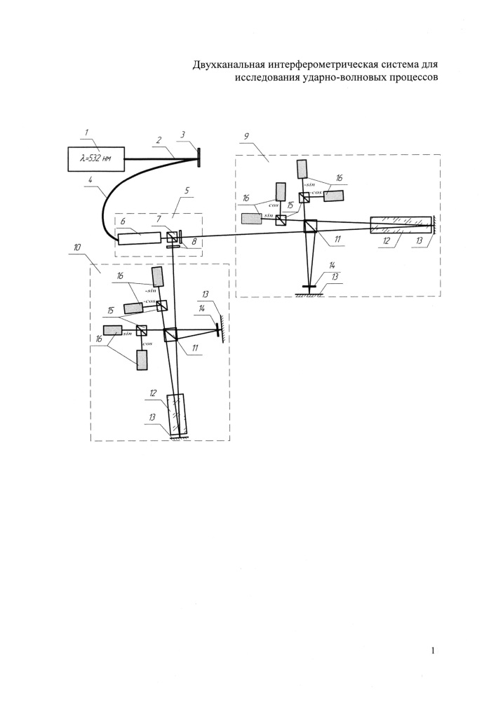 Двухканальная интерферометрическая система для исследования ударно-волновых процессов (патент 2638582)