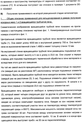 Способ длительного проведения гетерогенно катализированного частичного окисления в газовой фазе пропена в акриловую кислоту (патент 2374218)