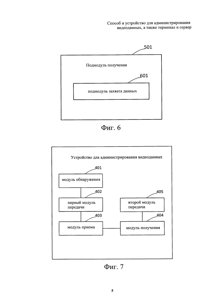 Способ и устройство для администрирования видеоданных, а также терминал и сервер (патент 2663945)