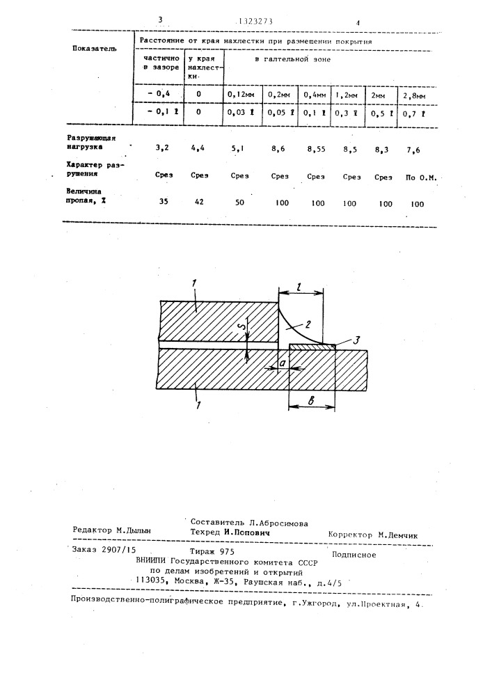 Способ капиллярной пайки (патент 1323273)