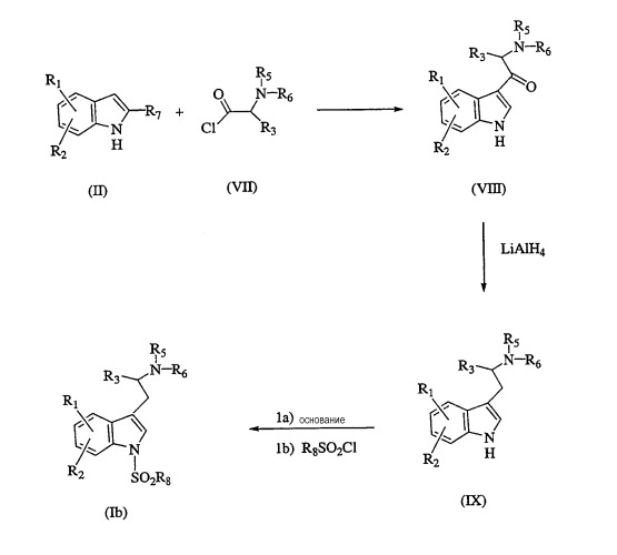 Производные индолилалкиламина в качестве лигандов 5-гидрокситриптамина-6 (патент 2309157)
