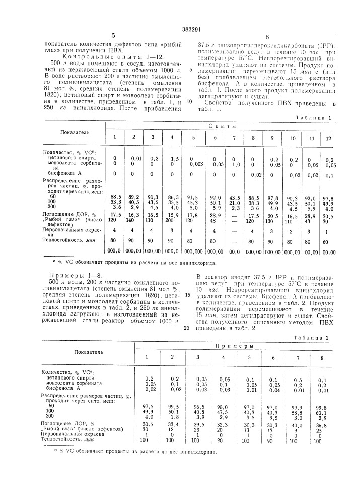 Способ получения гомополимеров и сополимеров (патент 382291)