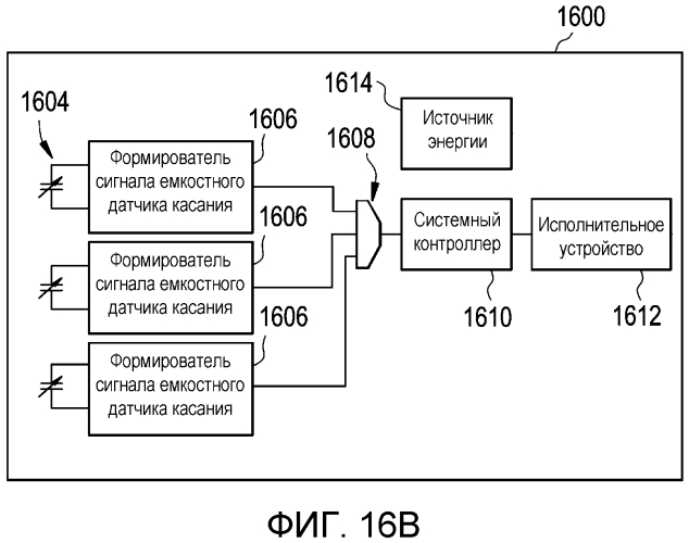 Электронная офтальмологическая линза с датчиком положения века (патент 2569696)