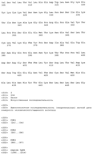 Иммуноконъюгаты, направленные на cd138, и их применение (патент 2547939)