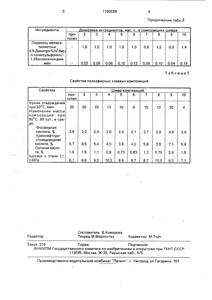 Клеевая композиция (патент 1790588)