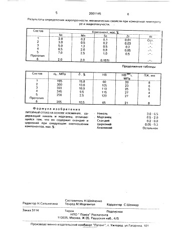 Литейный сплав на основе алюминия (патент 2001145)