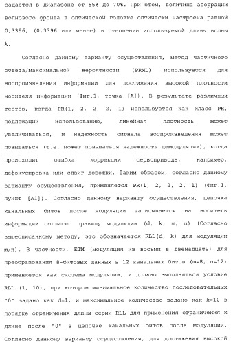 Носитель информации, способ воспроизведения и способ записи (патент 2340958)