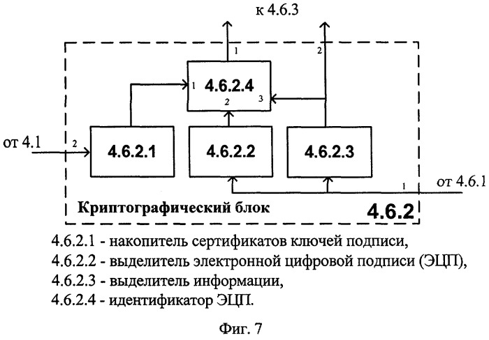 Система изготовления, учета и верификации защитных знаков и защищенных документов (патент 2272320)