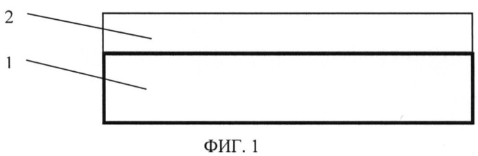 Способ создания светоизлучающего элемента (патент 2488918)