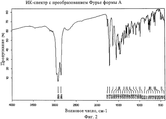 Кристаллические модификации 3-(1н-индол-3-ил)-4-[2-(4-метилпиперазин-1-ил)хиназолин-4-ил]пиррол-2,5-диона (патент 2481341)