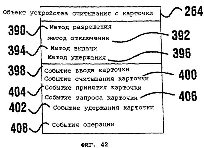 Система автоматизированных банковских машин и способ усовершенствования (патент 2255371)
