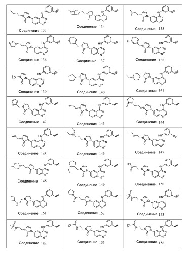 Производные хиназолина, ингибирующие активность egfr (патент 2505534)