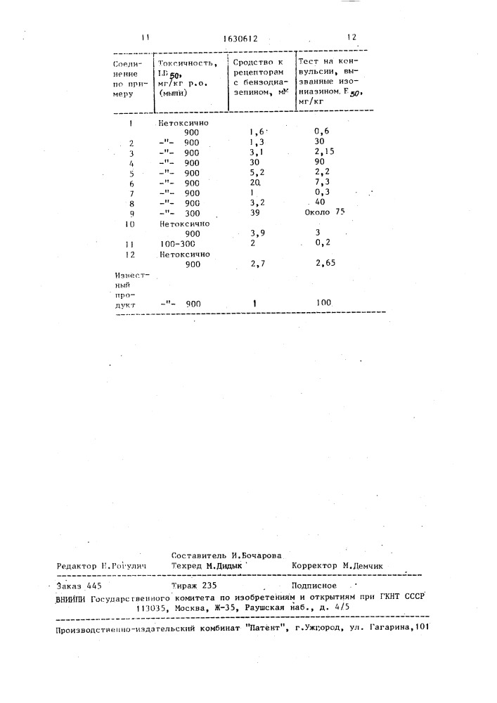 Способ получения производных пиррола (патент 1630612)