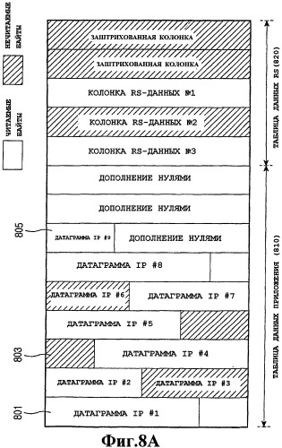 Способ и устройство для декодирования фрейма mpe-fec в системе dvb-h (патент 2355115)