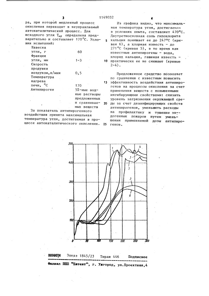 Антипироген для борьбы с подземными пожарами (патент 1149032)