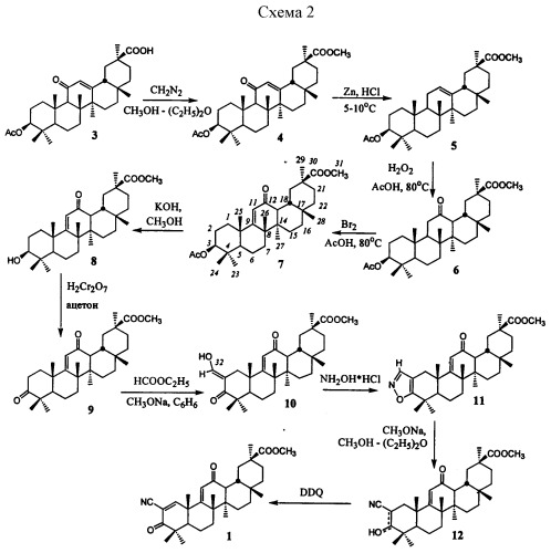 Противоопухолевое средство тритерпеновой природы, полученное путем модификации глицирретовой кислоты (патент 2401273)