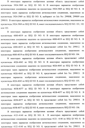 Композиции и способы модуляции экспрессии рецептора фактора роста фибробластов 4 (fgfr4) (патент 2501803)