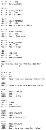 Лиганды рецепторов меланокортинов (патент 2380372)