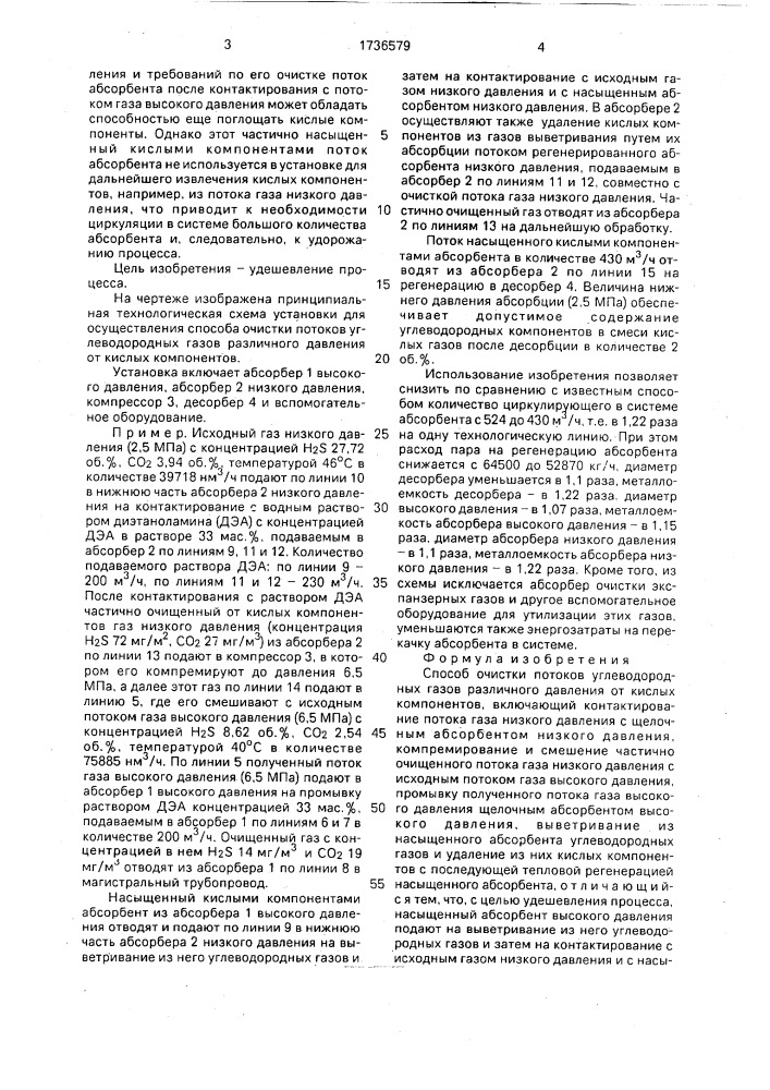 Способ очистки потоков углеводородных газов различного давления от кислых компонентов (патент 1736579)