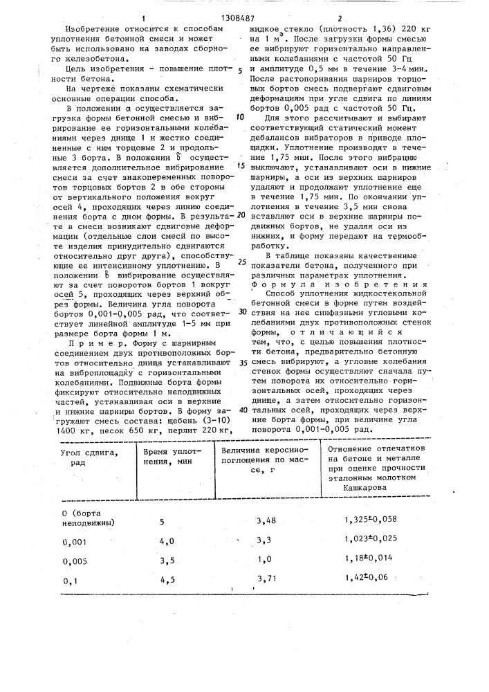 Способ уплотнения жидкостекольной бетонной смеси (патент 1308487)