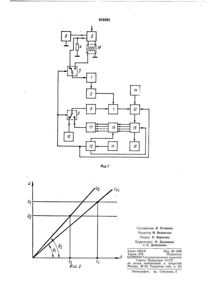 Цифровой измеритель магнитной индукции (патент 424093)