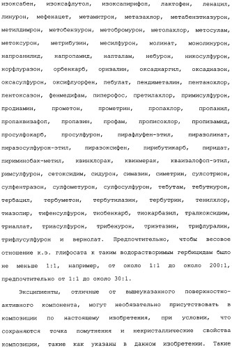 Композиция глифосата калия (патент 2335899)